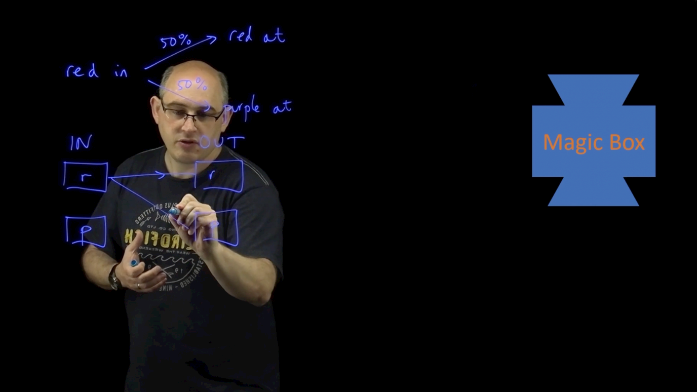 Alastair magic board.png (2)